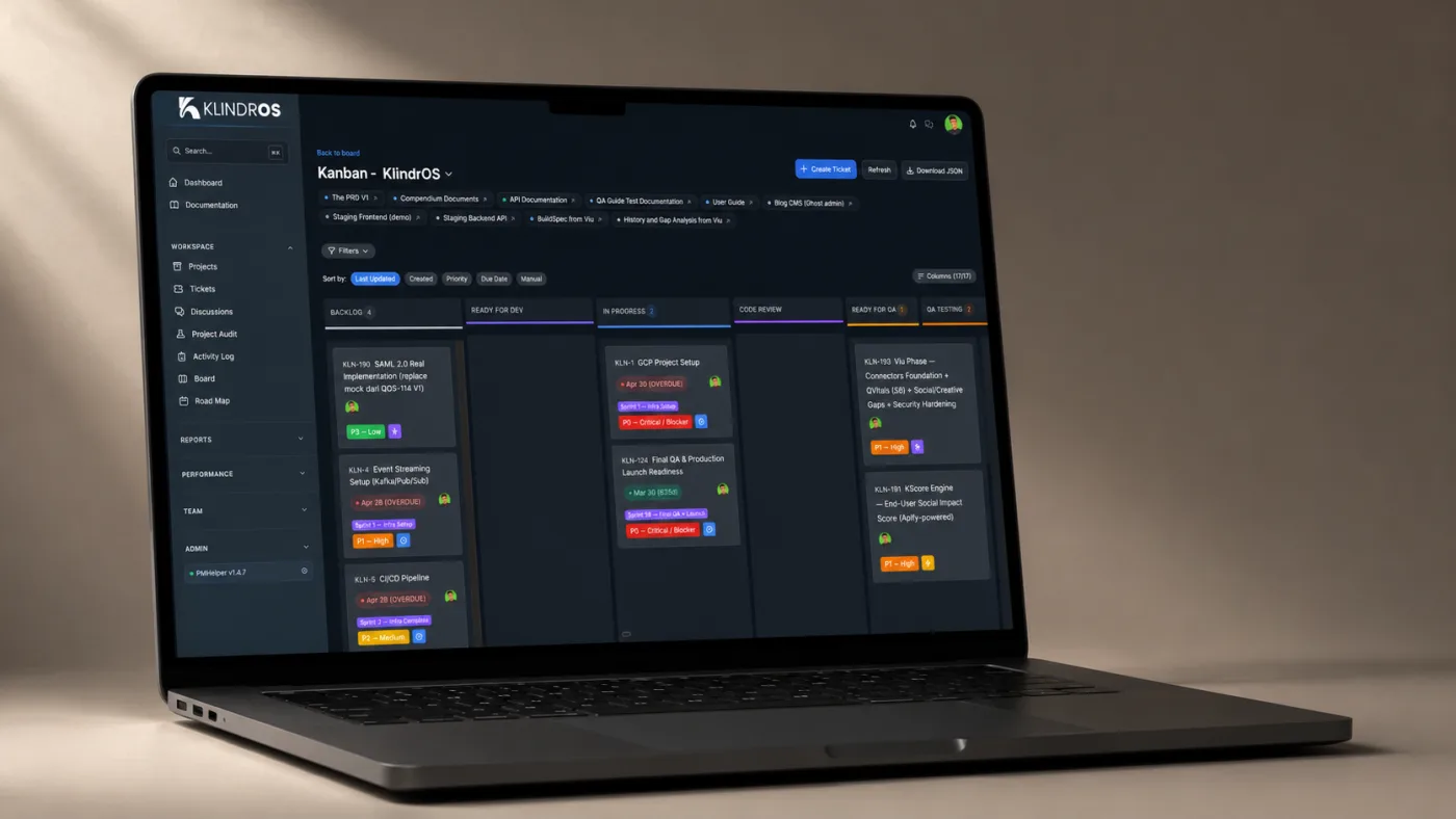 PMHelper Kanban board showing tickets across Backlog, Ready for Dev, In Progress, Code Review, Ready for QA, and QA Testing columns with priority and sprint labels